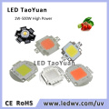 LED Plant Grow Light 380-840nm 100W